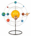 DIY Solar System Model Kit