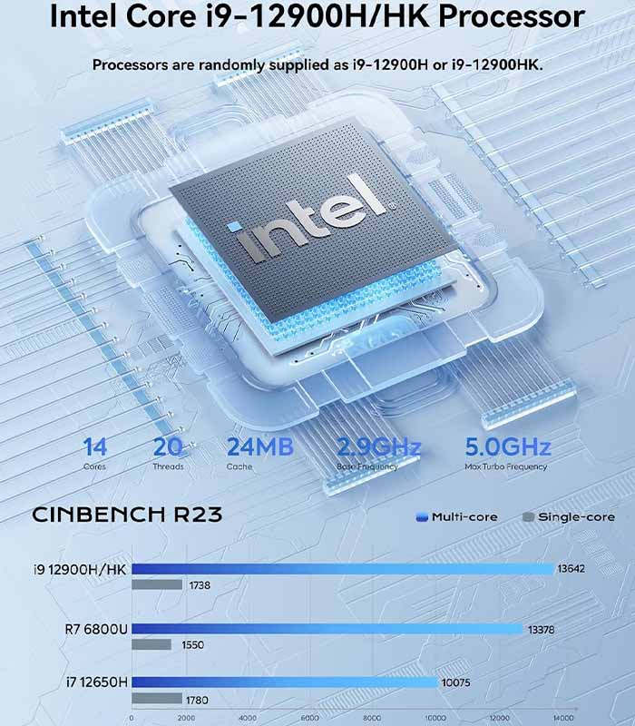 PataFasta, PC Windows 11 Intel Core I9 8950HK N5095A Desktop Pc Gaming Computer 16GB DDR4, 2TB HDD 1