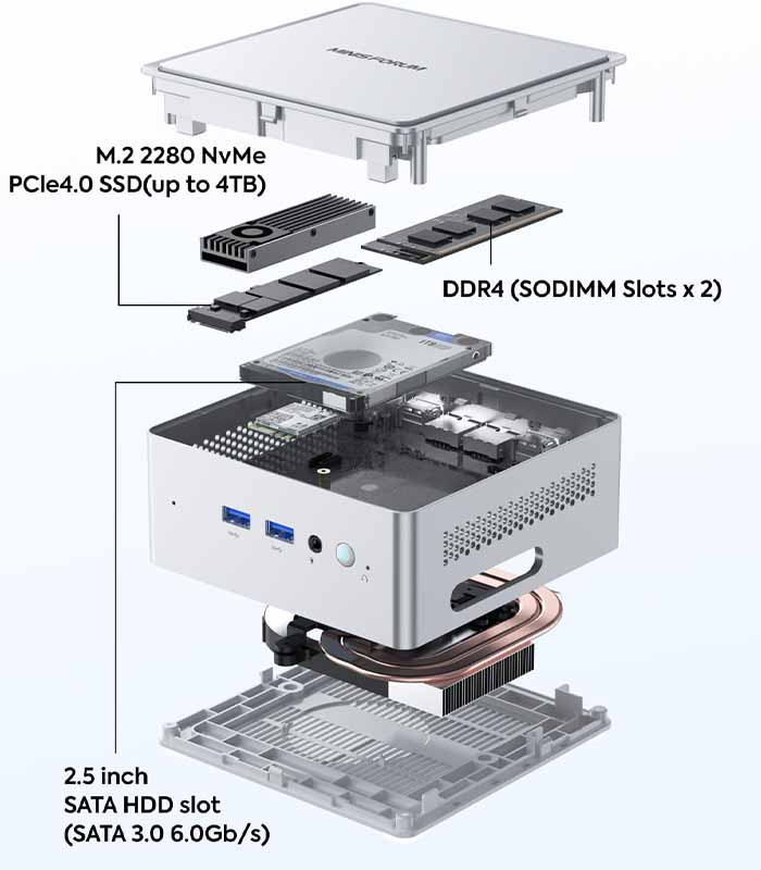 PataFasta, PC Windows 11 Intel Core I9 8950HK N5095A Desktop Pc Gaming Computer 16GB DDR4, 2TB HDD 2
