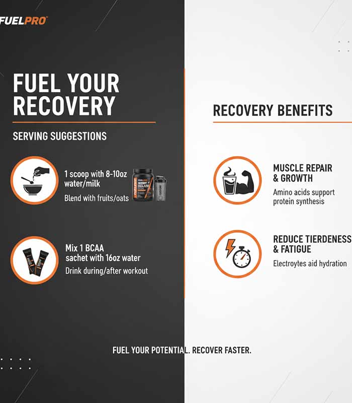 PataFasta, Supplements 3